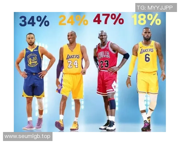 NBA季后赛球队体能恢复策略分析