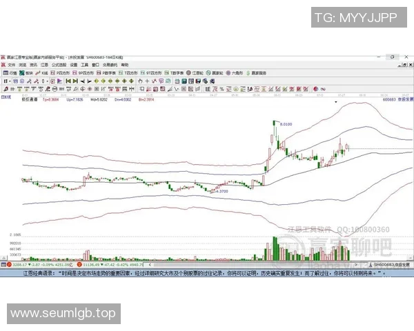 羽毛球赛事技术统计及趋势预测