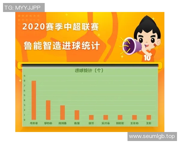 CBA外援在中超环境下的适应过程与竞技表现综合分析研究