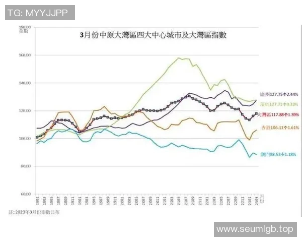 全明星近五场比赛技术统计数据全面回顾表现趋势解析
