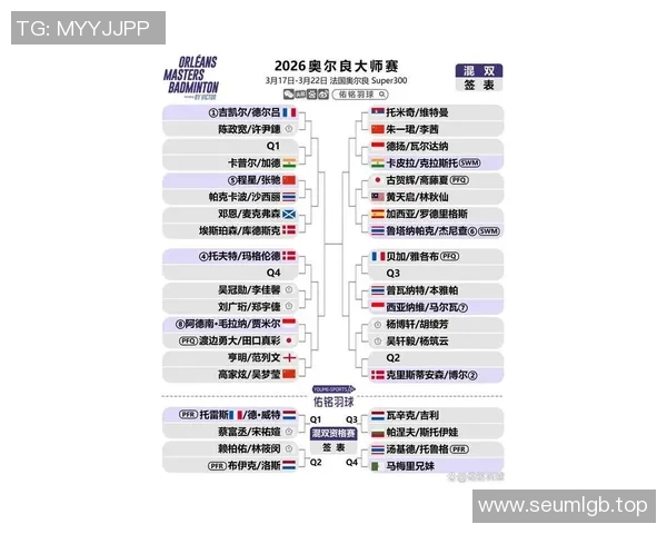 巴黎奥运资格赛最新形势解析各大强队出线难度与潜在黑马展望