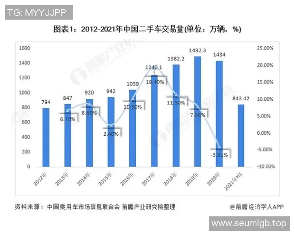 欧洲杯赛事经济效益分析及未来市场前景探讨