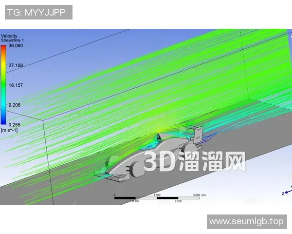 F1赛车空气动力学改进与性能提升策略研究及实践应用分析