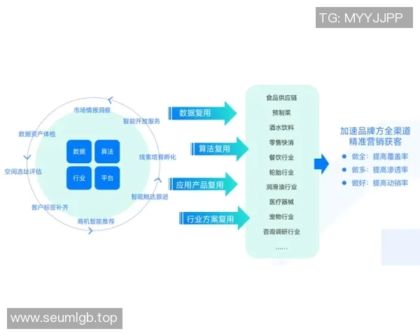 球星与品牌跨界合作案例分析 聚焦体育营销新趋势与创新合作模式